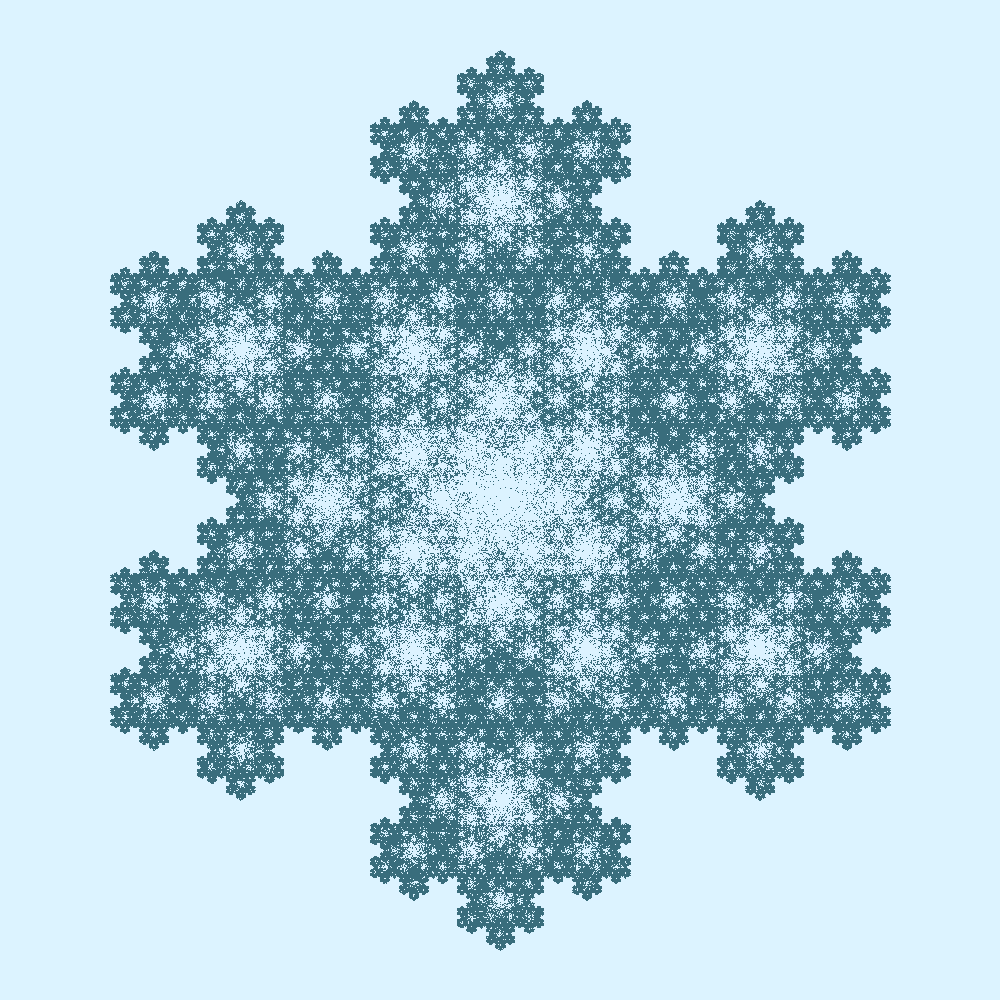 An Koch Snowflake rendered with Fernery, white on an icy blue background